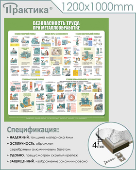 С26 Стенд безопасность труда при металлообработке (1000х1000 мм, пластик ПВХ 3 мм, алюминиевый багет серебряннго цвета) - Стенды - Тематические стенды - Магазин охраны труда и техники безопасности stroiplakat.ru