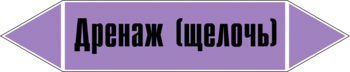 Маркировка трубопровода "дренаж (щелочь)" (a03, пленка, 252х52 мм)" - Маркировка трубопроводов - Маркировки трубопроводов "ЩЕЛОЧЬ" - Магазин охраны труда и техники безопасности stroiplakat.ru