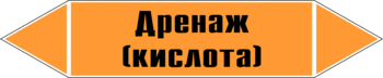 Маркировка трубопровода "дренаж (кислота)" (k03, пленка, 507х105 мм)" - Маркировка трубопроводов - Маркировки трубопроводов "КИСЛОТА" - Магазин охраны труда и техники безопасности stroiplakat.ru