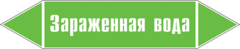 Маркировка трубопровода "зараженная вода" (пленка, 507х105 мм) - Маркировка трубопроводов - Маркировки трубопроводов "ВОДА" - Магазин охраны труда и техники безопасности stroiplakat.ru