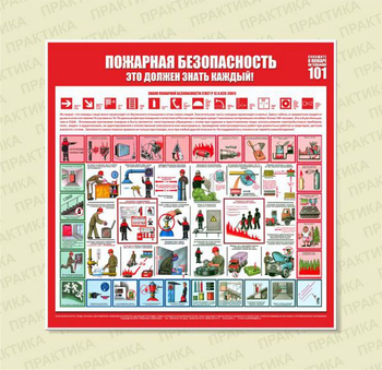 С15 Стенд пожарная безопасность (1000х1000 мм, пластик ПВХ 3мм, Прямая печать на пластик) - Стенды - Стенды по пожарной безопасности - Магазин охраны труда и техники безопасности stroiplakat.ru